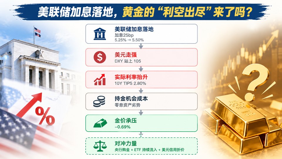 港股上市机制有望迎来优化